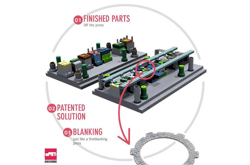 Representation of the company Di.Gi.Emme, tools for transfer presses and complete transfer lines according to customer requirements